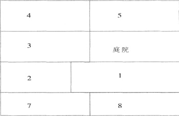 农民-共产党领导下的中国农民生活——对开弦弓村的再调查