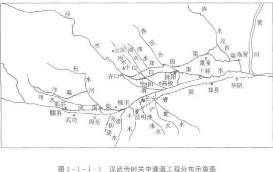 郑国渠-春秋战国至南北朝灌溉渠系工程的发展情况——《中国古代灌溉工程技术史》第二编第一章第一节