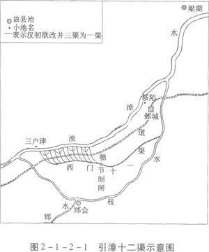 都江堰-春秋战国至南北朝大型引水渠道工程的技术成就——《中国古代灌溉工程技术史》第二编第一章第二节