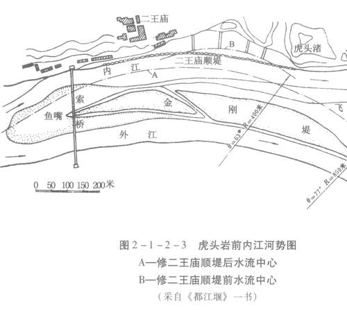 都江堰-春秋战国至南北朝大型引水渠道工程的技术成就——《中国古代灌溉工程技术史》第二编第一章第二节