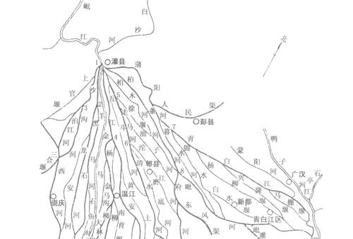 都江堰-春秋战国至南北朝大型引水渠道工程的技术成就——《中国古代灌溉工程技术史》第二编第一章第二节