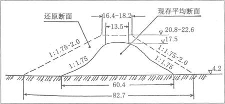 水经注-春秋战国至南北朝陂塘工程技术——《中国古代灌溉工程技术史》第二编第二章第三节