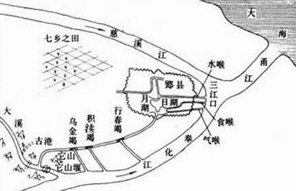 水车-汉唐翻车：宫廷和民间的双线发展——水车起源和发展丛谈（四）