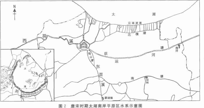 水利-唐宋时期太湖南岸平原区农田水利格局的形成