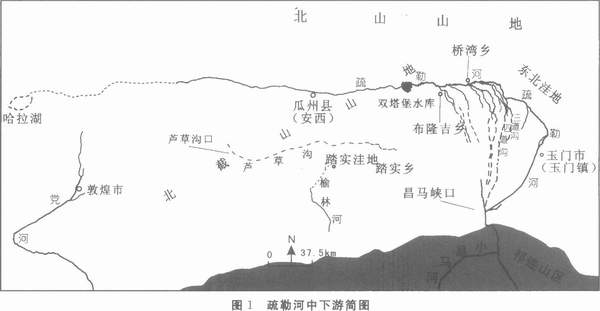 北京水系-历史时期疏勒河水系变迁及相关问题研究