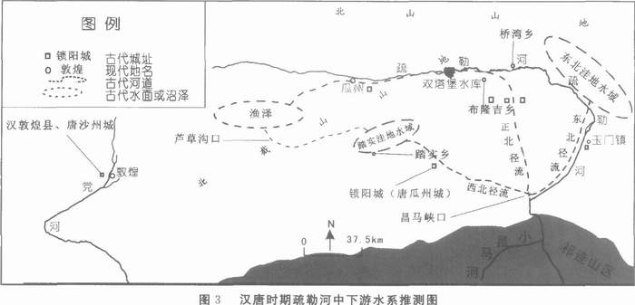 北京水系-历史时期疏勒河水系变迁及相关问题研究