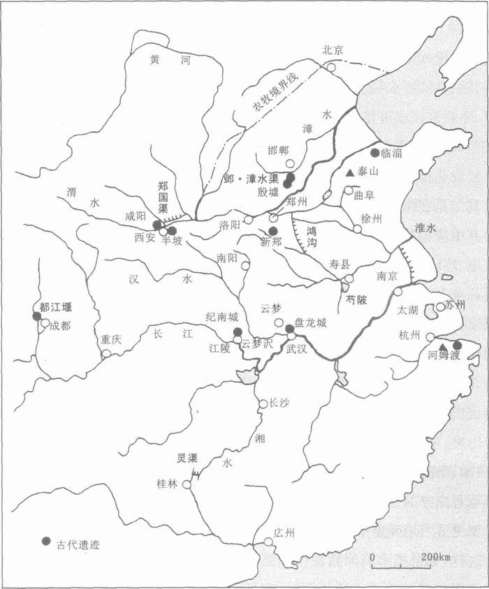 水利-中国古代社会与水利问题