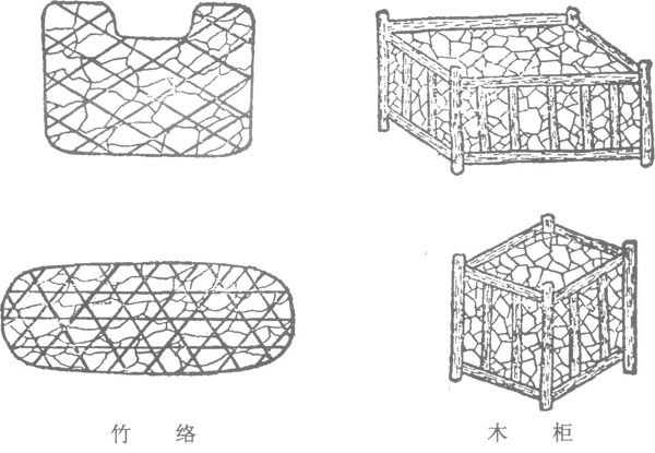 灌溉农业-隋唐宋元海塘的修筑和塘工技术的演进——《中国古代灌溉工程技术史》第三编第二章第一节