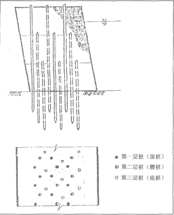 灌溉农业-隋唐宋元海塘的修筑和塘工技术的演进——《中国古代灌溉工程技术史》第三编第二章第一节