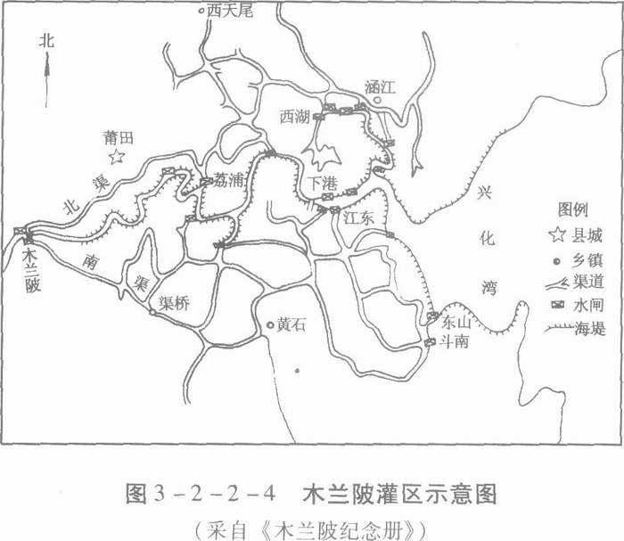 水利-隋唐宋元拒咸蓄淡堰闸工程技术成就——《中国古代灌溉工程技术史》第三编第二章第二节