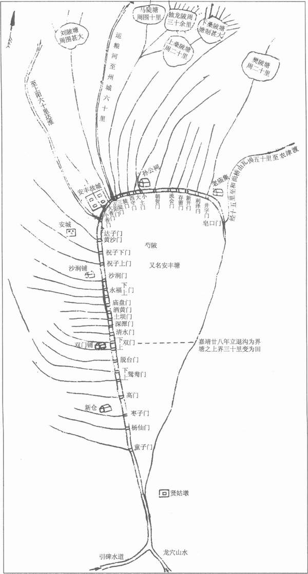 宋朝-隋唐宋元南方陂湖塘堰的发展——《中国古代灌溉工程技术史》第三编第三章第一节