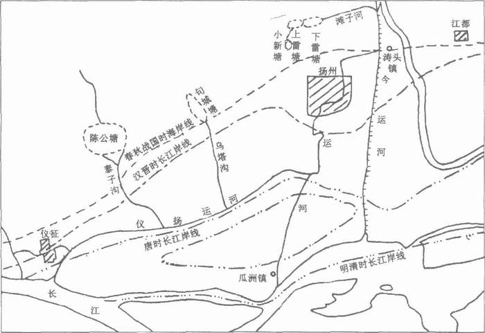 中国古代史-隋唐宋元重要的陂湖工程技术——《中国古代灌溉工程技术史》第三编第三章第二节