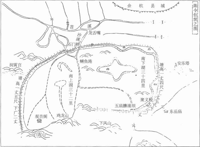 中国古代史-隋唐宋元重要的陂湖工程技术——《中国古代灌溉工程技术史》第三编第三章第二节