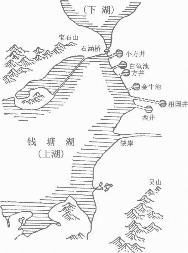 中国古代史-隋唐宋元重要的陂湖工程技术——《中国古代灌溉工程技术史》第三编第三章第二节