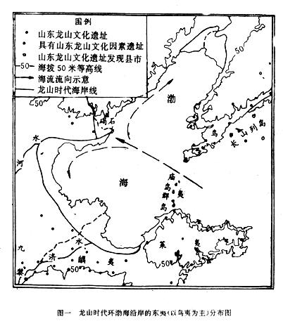 考古-《禹贡》“鸟夷”的考古学探索