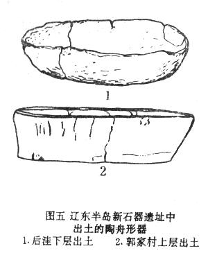 考古-《禹贡》“鸟夷”的考古学探索