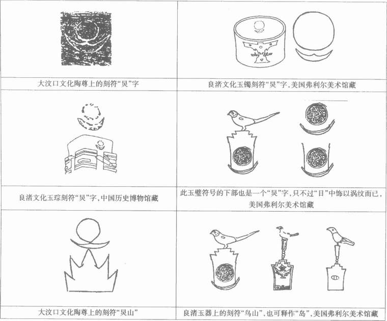 中国宗教-论原始宗教对中国古代文明起源发展的影响——以“绝地天通”“铸鼎象物”为例