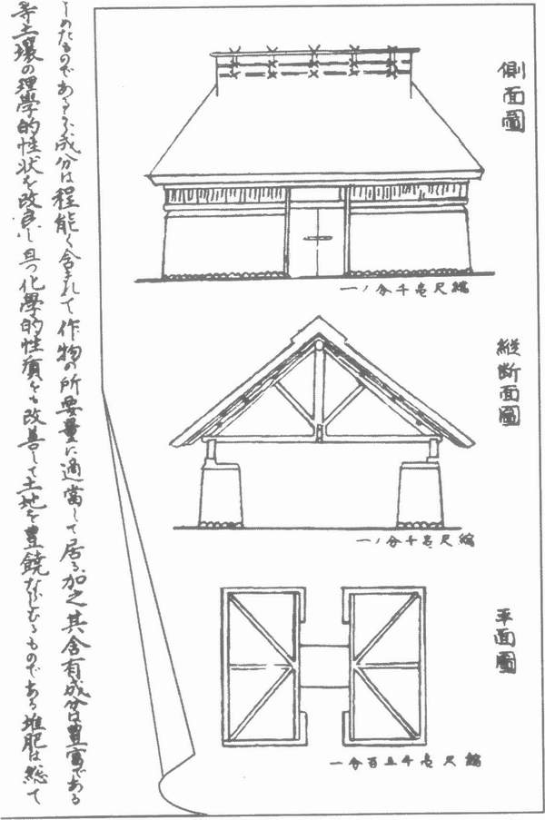 垃圾堆肥-废物利用——《四千年农夫》第九章