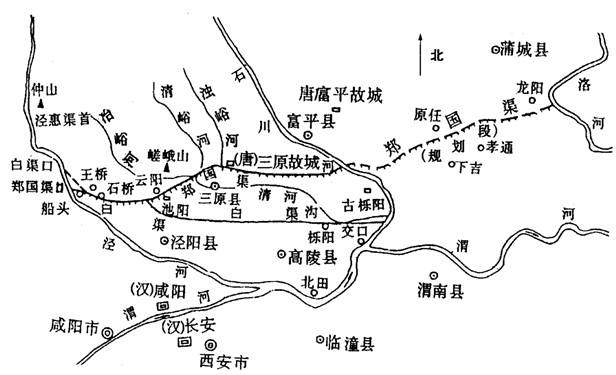 续资治通鉴长编-同源于水：中国淤灌与西亚runoff农业试论