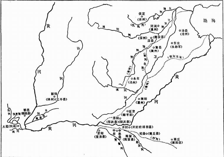 续资治通鉴长编-同源于水：中国淤灌与西亚runoff农业试论