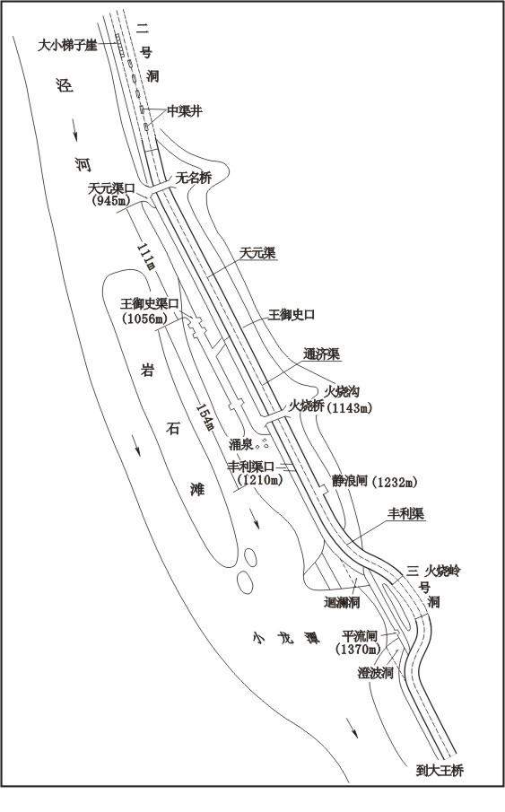 郑国渠-论秦郑国渠灌区的发展与演变