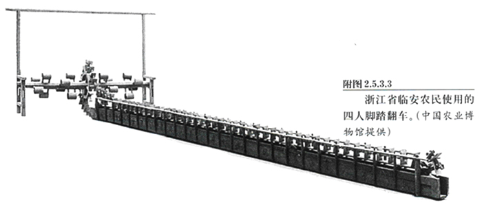 水车-翻车何以“得宠”：适应性与生命力——水车起源与发展丛谈（十）