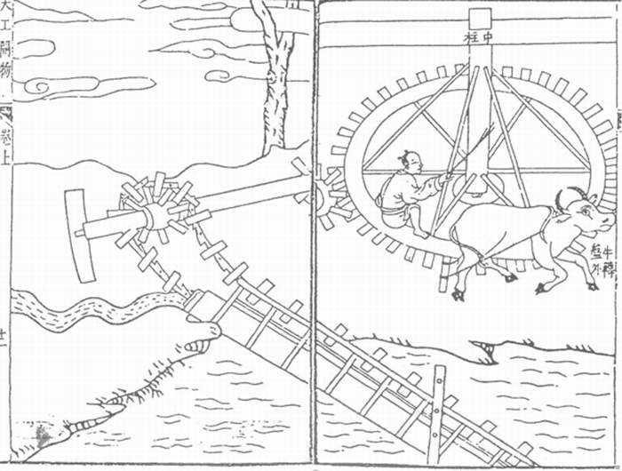 水车-翻车家族中的牛车（兼及水转翻车）——水车起源与发展丛谈（十一）