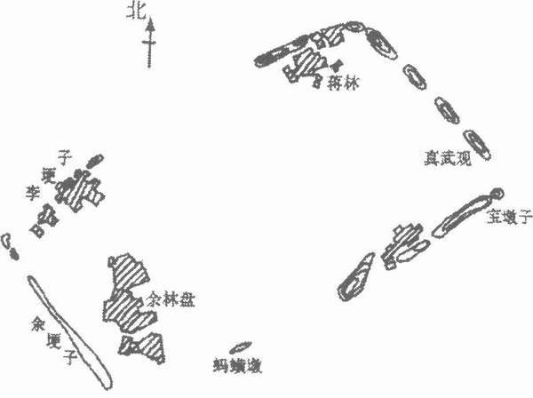 考古-四正与四维：考古所见中国早期两大方位系统——由古蜀时代的方位系统说起