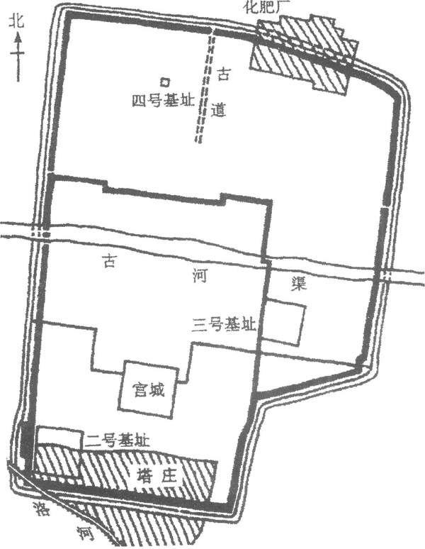 考古-四正与四维：考古所见中国早期两大方位系统——由古蜀时代的方位系统说起