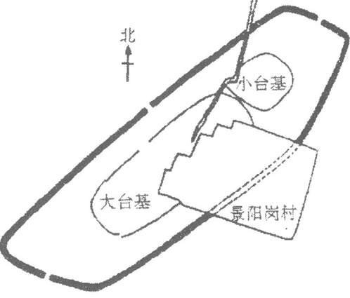 考古-四正与四维：考古所见中国早期两大方位系统——由古蜀时代的方位系统说起