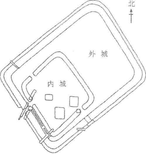 考古-四正与四维：考古所见中国早期两大方位系统——由古蜀时代的方位系统说起