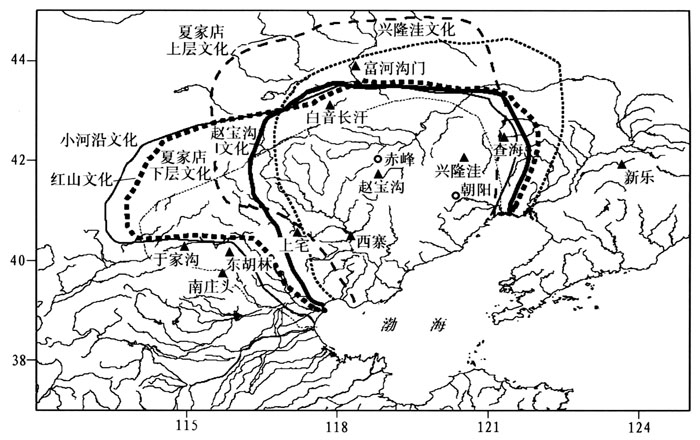 考古-燕山—长城南北地区史前文化的适应变迁