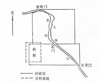 高梁-元代以前的高梁河水利