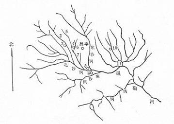 高梁-元代以前的高梁河水利