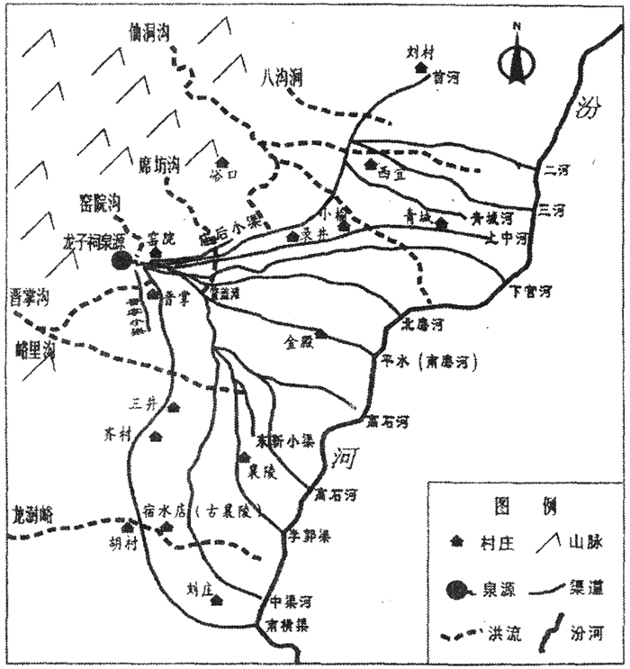 水利-明清以来晋南山麓平原地带的水利与社会——基于龙祠周边的考察