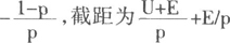 农业-租佃制度是有效的吗？——对中国1978—2009年农业绩效的实证研究