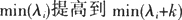 农业-租佃制度是有效的吗？——对中国1978—2009年农业绩效的实证研究