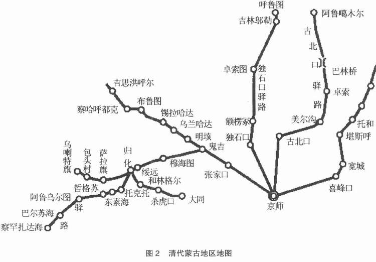 蒙古文化-清代藏、新、蒙地区城市的发展变迁